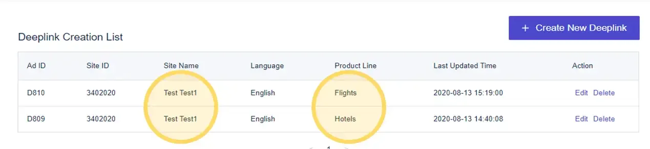 Bảng đánh giá độ bền của các thương hiệu giá để điện thoại gắn xe máy hàng đầu