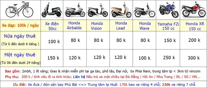 Giá thuê xe máy ở Huế minh bạch, cung cấp nhiều lựa chọn phương tiện