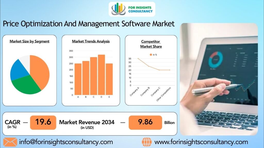 Giá Xe Máy Có Tăng Không? Phân Tích Chuyên Sâu Xu Hướng Thị Trường Và Chiến Lược Mua Sắm Thông Minh