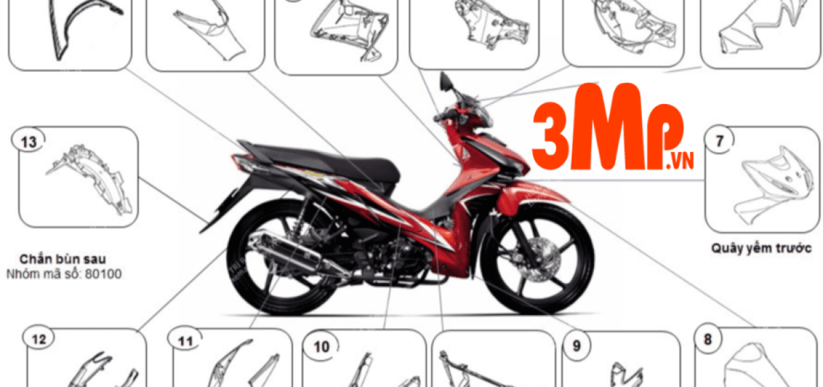 Dàn Áo Xe Wave RS Chính Hãng – Phân Tích Chuyên Sâu Về Cấu Tạo, Vật Liệu Và Hướng Dẫn Lựa Chọn Tối Ưu