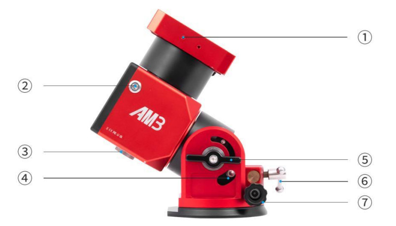 Hướng Dẫn Toàn Diện Về Cấu Tạo, Lựa Chọn Và Thay Thế Yên Xe Wave Chính Hãng 6 Hướng Dẫn Toàn Diện Về Cấu Tạo, Lựa Chọn Và Thay Thế Yên Xe Wave Chính Hãng