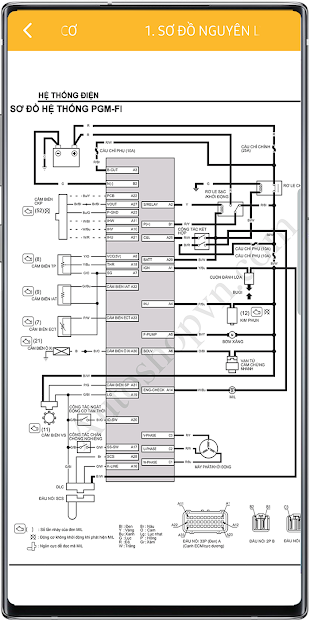 Sơ Đồ Mạch Điện Xe Wave Alpha 110 Chi Tiết Và Nguyên Lý Hoạt Động