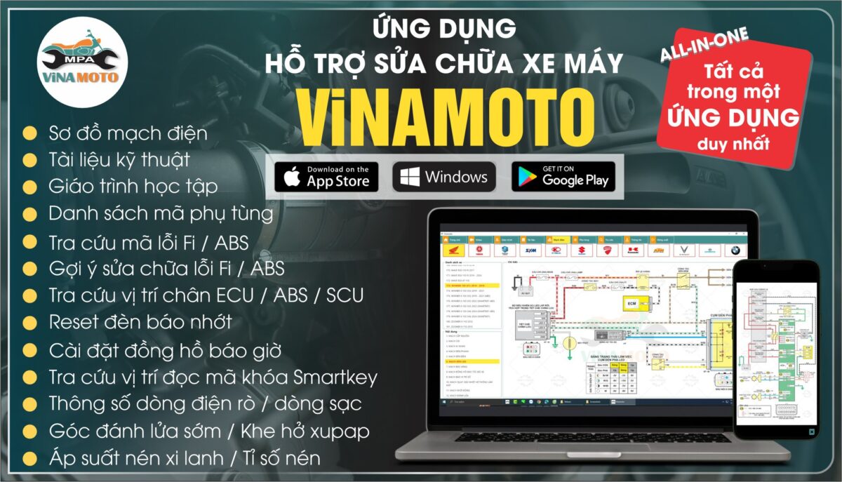 Toàn Tập Về Bộ Nồi Xe Wave Rsx: Cấu Tạo, Bảng Giá Chính Hãng Và Hướng Dẫn Bảo Dưỡng Chuyên Sâu