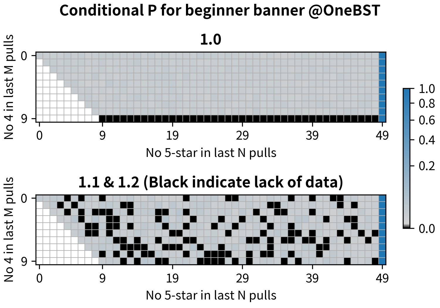 Phân Tích Cấu Tạo, Chức Năng Và Hướng Dẫn Bảo Dưỡng càng sau xe wave Chi Tiết Nhất