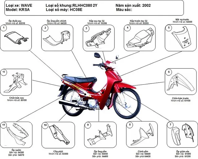 Wave Alpha 2002 – “lốc đen” mạnh mẽ