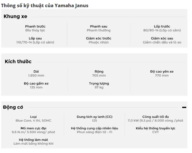 Chi tiết khối động cơ Blue Core 125cc trên xe máy Yamaha Janus