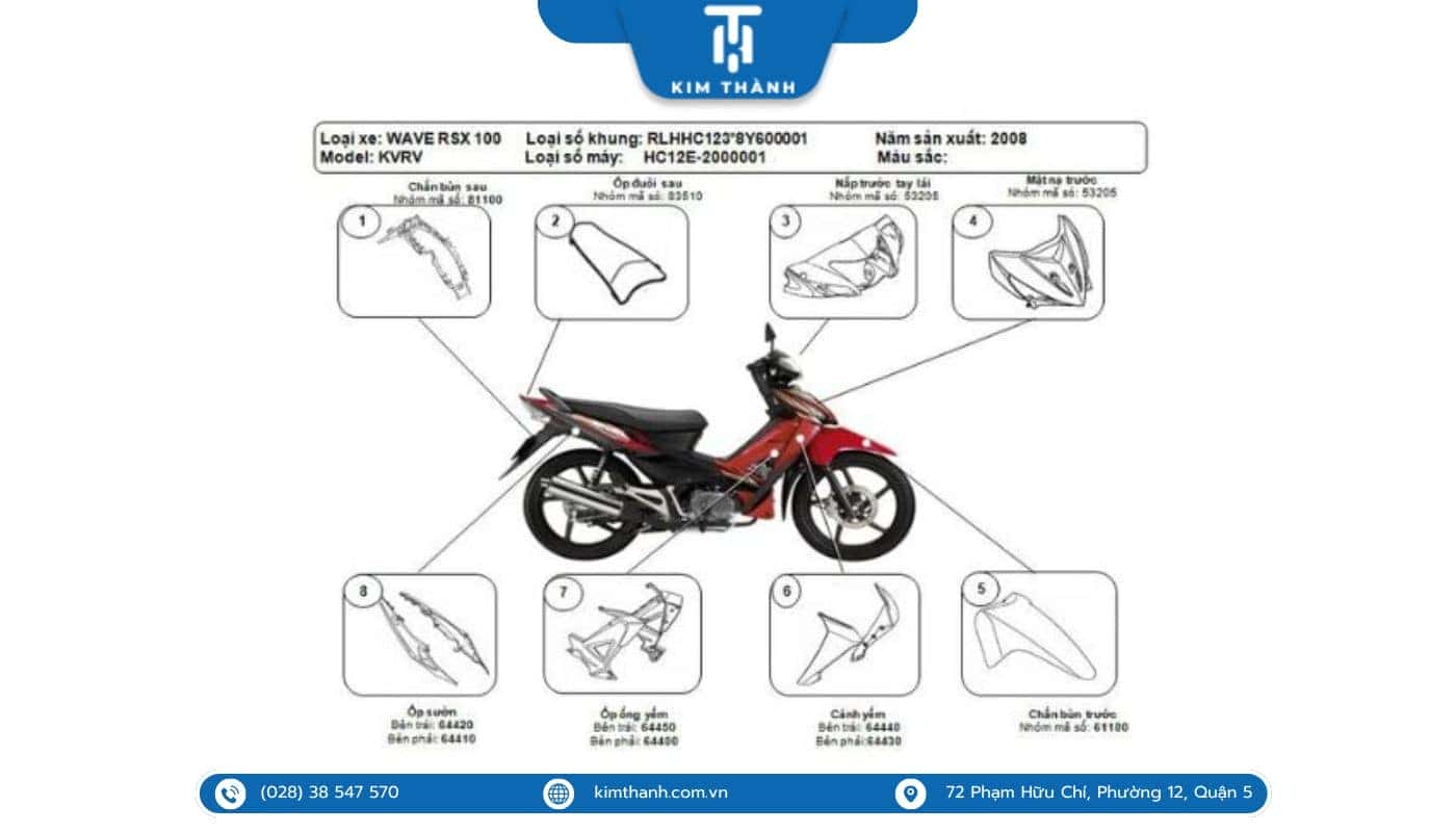 Áo Xe Wave Nhỏ: Hướng Dẫn Chi Tiết Cấu Tạo, Chất Liệu Và Bảng Giá Dàn Áo Xe Wave Alpha Đời Đầu 4 Áo Xe Wave Nhỏ: Hướng Dẫn Chi Tiết Cấu Tạo, Chất Liệu Và Bảng Giá Dàn Áo Xe Wave Alpha Đời Đầu