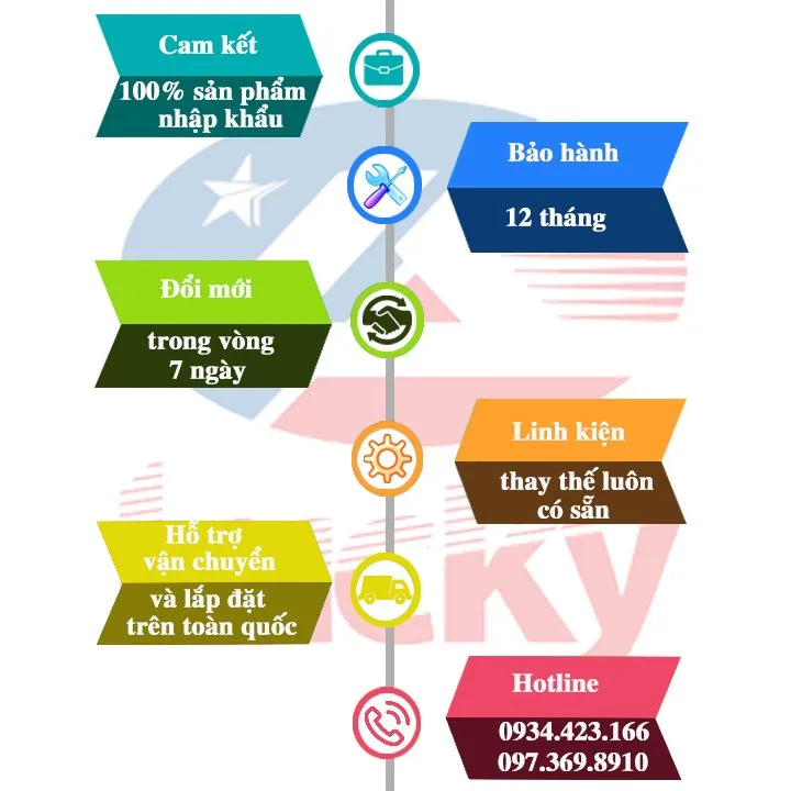 Chính Sách Bảo Hành Và Dịch Vụ Hậu Mãi Khi Mua Máy Ra Vào Lốp Xe Máy Chính Hãng