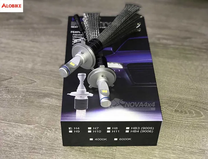 Mô hình bóng đèn LED Cree V8 Intensity Kenzo siêu sáng, độ sáng 6800 Lumen