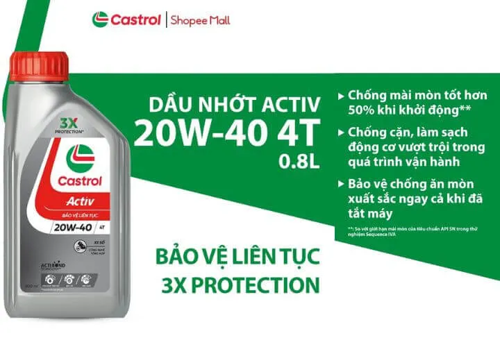 Castrol ACTIV, dầu nhớt xe máy giá rẻ thương hiệu Castrol lâu đời và uy tín