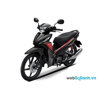 Phân Tích Chuyên Sâu Về Giá Và Cách Lựa Chọn Yếm Xe Wave RSX Chính Hãng