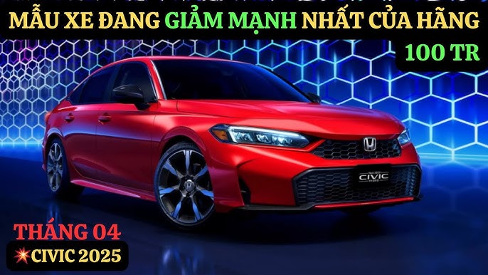 bán Xe Wave Thái 110: Hướng Dẫn Chi Tiết Từ A Đến Z Về Thị Trường Và Định Giá