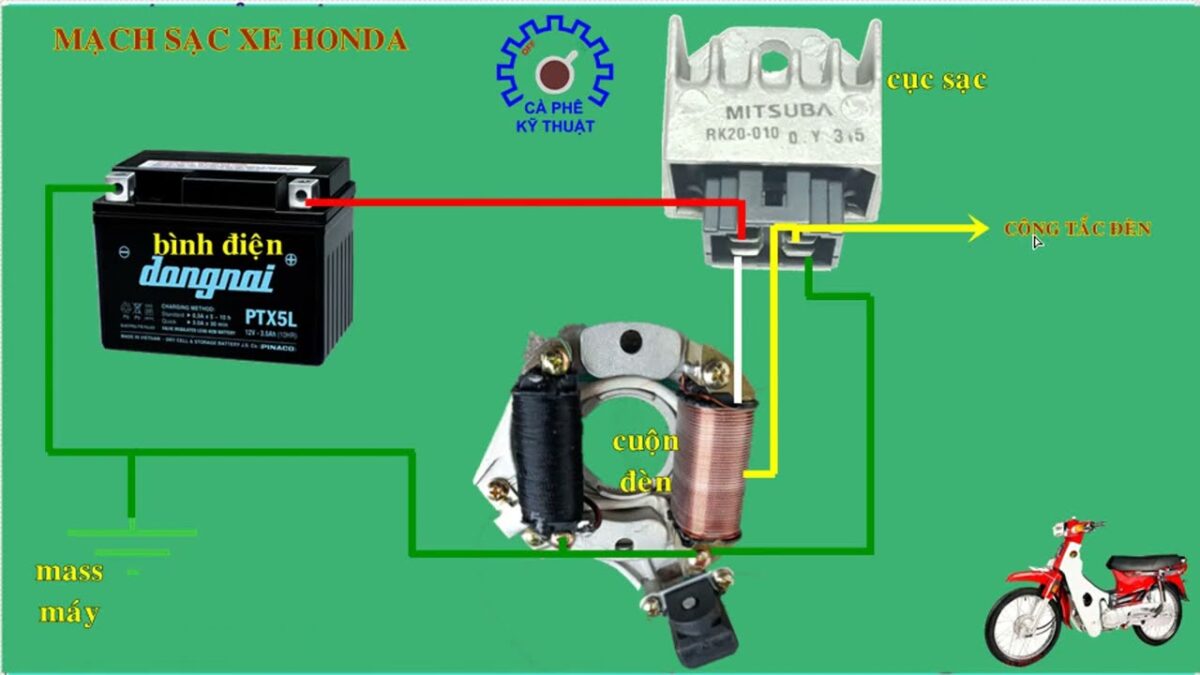 Sơ Đồ Mạch Điện Xe Wave Alpha 110 Chi Tiết Và Nguyên Lý Hoạt Động 6 Sơ Đồ Mạch Điện Xe Wave Alpha 110 Chi Tiết Và Nguyên Lý Hoạt Động