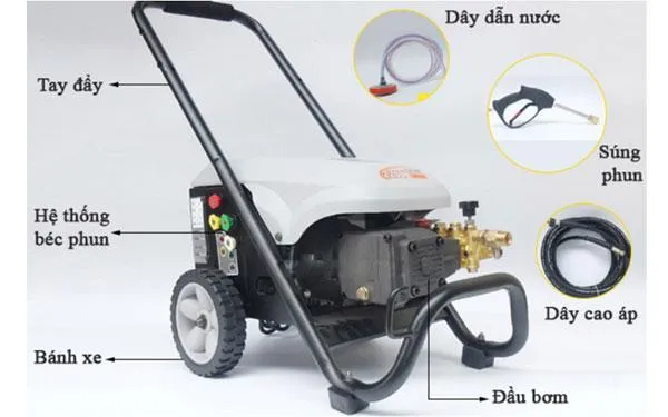 Mô hình di động của máy rửa xe cao áp Lutian LT-16MD 1.8KW, lý tưởng cho các tiệm rửa xe máy chuyên nghiệp.