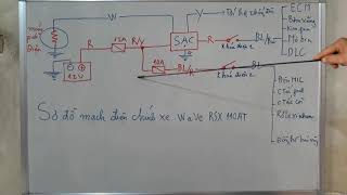 Phân Tích Chuyên Sâu sơ đồ mạch điện xe wave rsx 110: Cấu Tạo, Nguyên Lý PGM-FI và Hướng Dẫn Sửa Chữa