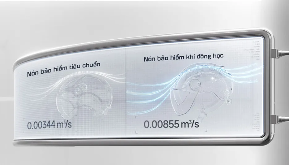 Chi tiết lỗ thông gió có thể đóng mở trên mũ bảo hiểm Falcon Bee