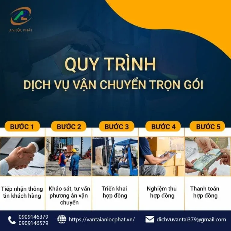 Quy trình lắp đặt và kiểm tra tải trọng giá đựng hàng xe máy theo tiêu chuẩn an toàn