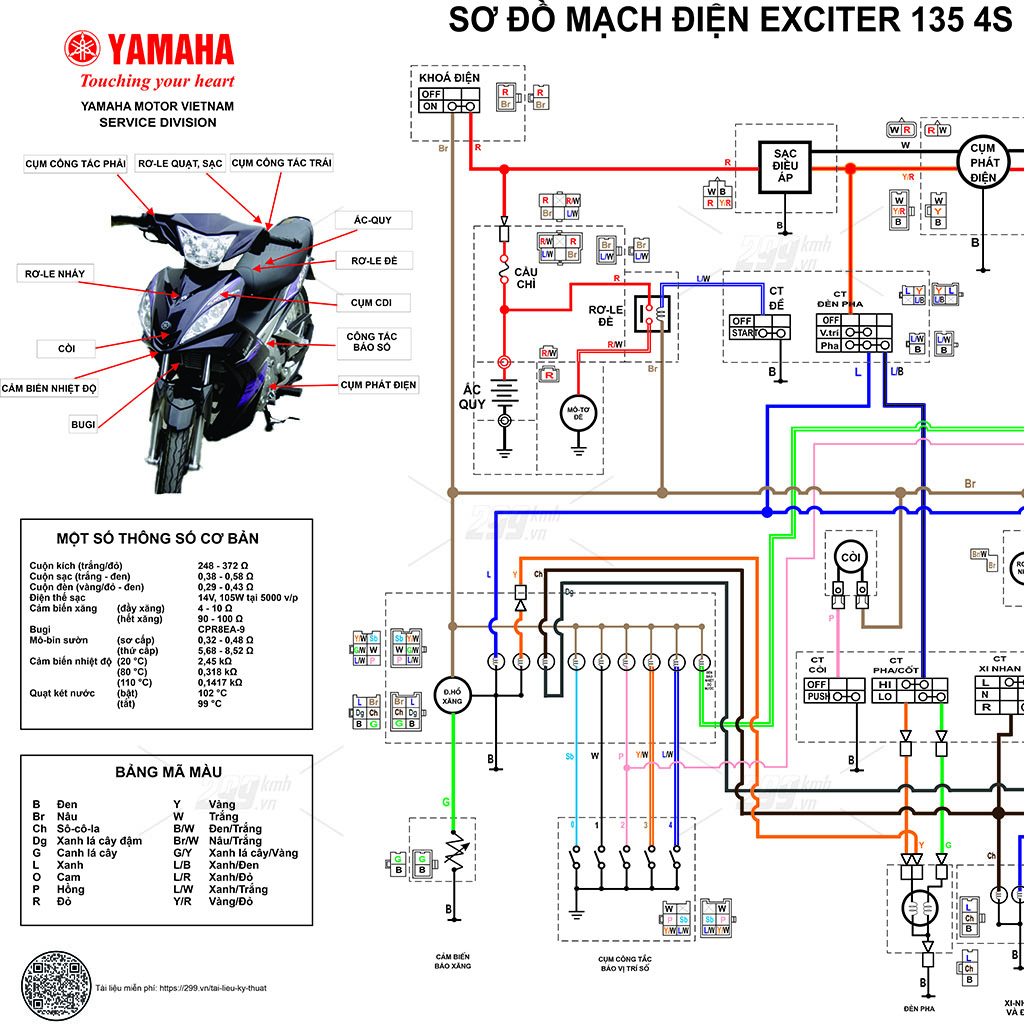 Phân Tích Chuyên Sâu sơ đồ mạch điện xe wave rsx 110: Cấu Tạo, Nguyên Lý PGM-FI và Hướng Dẫn Sửa Chữa 6 Phân Tích Chuyên Sâu sơ đồ mạch điện xe wave rsx 110: Cấu Tạo, Nguyên Lý PGM-FI và Hướng Dẫn Sửa Chữa