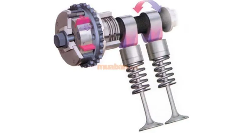 Bộ phận xupap trên xe máy