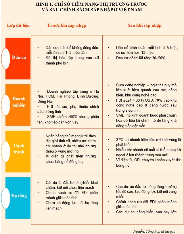 Giá Xe Máy Cũ Ở Hà Nội – Phân Tích Chuyên Sâu Thị Trường Và Kinh Nghiệm Giao Dịch