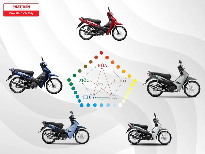 Xe máy Wave Alpha màu xanh dương phiên bản mới 2024