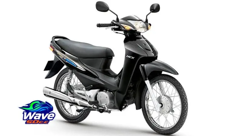 Đánh Giá Chi Tiết Mẫu Xe Wave 2020 Nhập Khẩu Và Phân Tích Bảng Giá Thị Trường