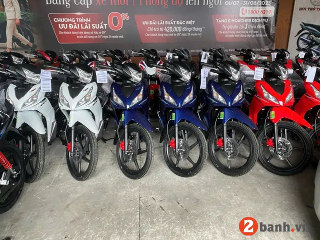 Phân tích chi tiết các phiên bản xe Wave Alpha và Wave RSX 2026