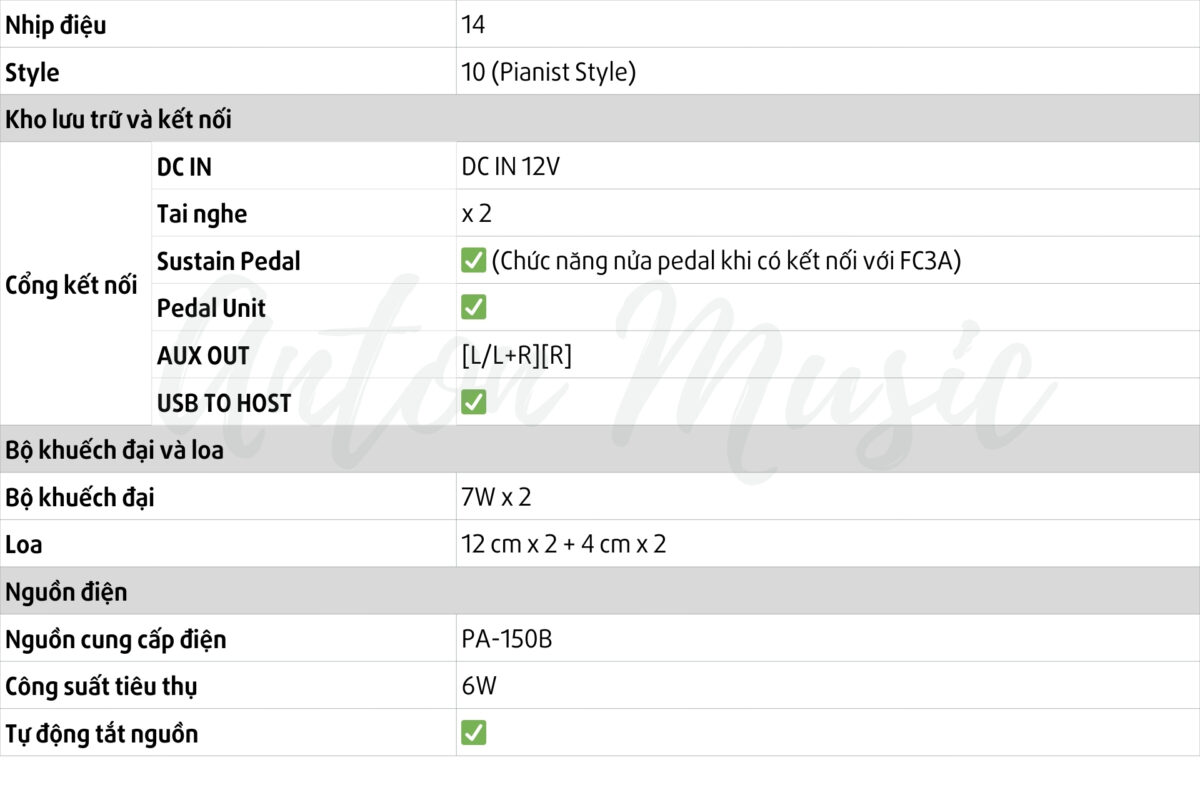 Giá Bộ Vỏ Xe Wave Alpha: Phân Tích Chuyên Sâu Các Yếu Tố Ảnh Hưởng Đến Chi Phí Thay Thế 4 Giá Bộ Vỏ Xe Wave Alpha: Phân Tích Chuyên Sâu Các Yếu Tố Ảnh Hưởng Đến Chi Phí Thay Thế