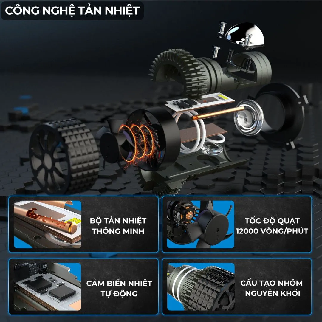 Đèn LED thay thế cho đèn halogen truyền thống trên xe máy Honda Wave