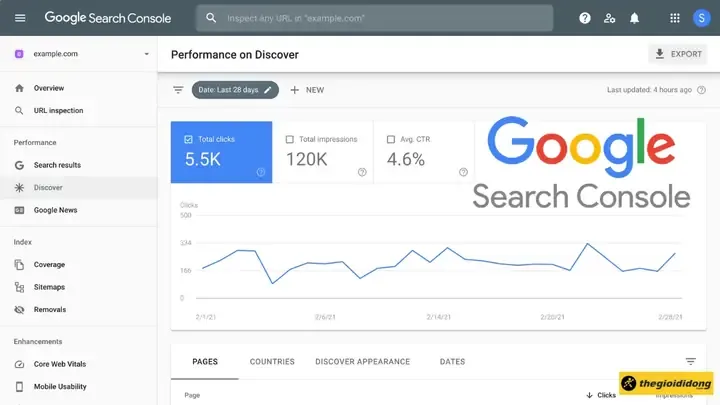 Google Search Console (gsc) minh họa việc xác minh lịch sử sửa chữa của xe