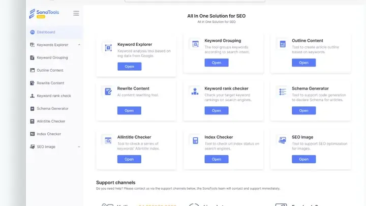 Sonatools minh họa việc phân tích thị trường xe cũ