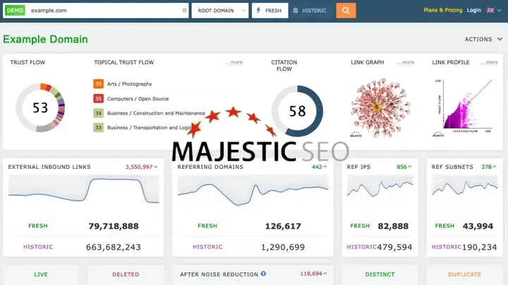 Majestic Seo minh họa việc thẩm định giá trị xe