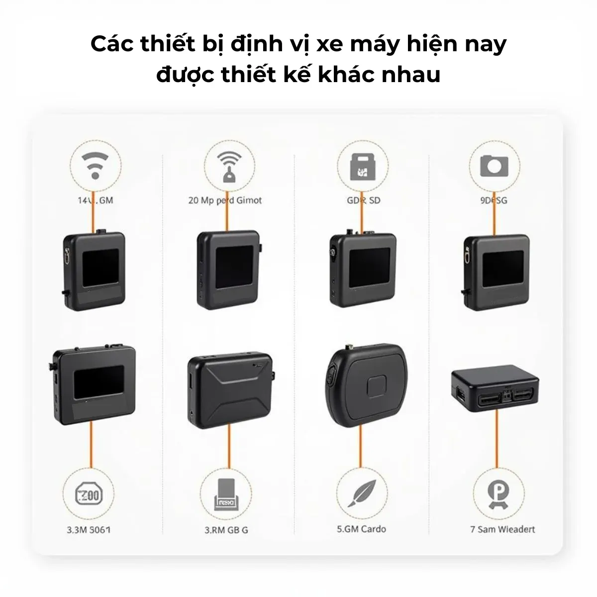 Các thiết bị định vị xe máy hiện nay được thiết kế khác nhau