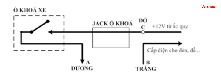 gắn khóa chống trộm xe máy an toàn