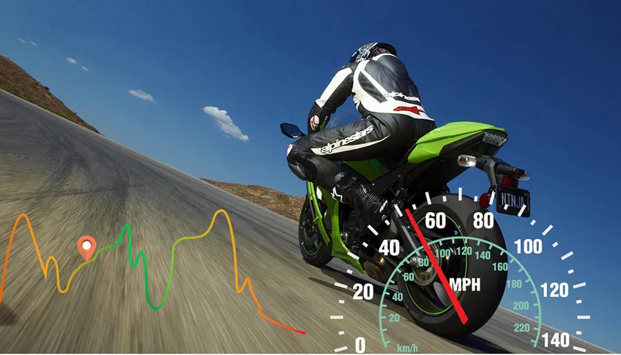 Camera hành trình Gitup G3 Duo bản 90 độ định vị GPS