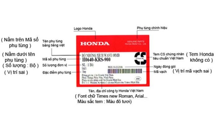 Cách Tra Mã Phụ Tùng Xe Máy Honda Chính Xác Và Ý Nghĩa Chuyên Sâu Của Từng Nhóm Ký Tự