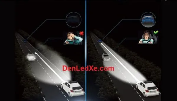 Công nghệ thấu kính Projector Bi Cầu LED giúp chống chói mắt tuyệt đối