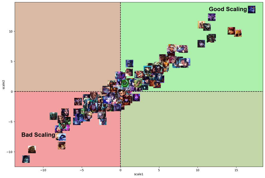 Phân Tích Chi Tiết Giá Xe Wave 2018 Cũ Và Kinh Nghiệm Mua Bán Toàn Diện