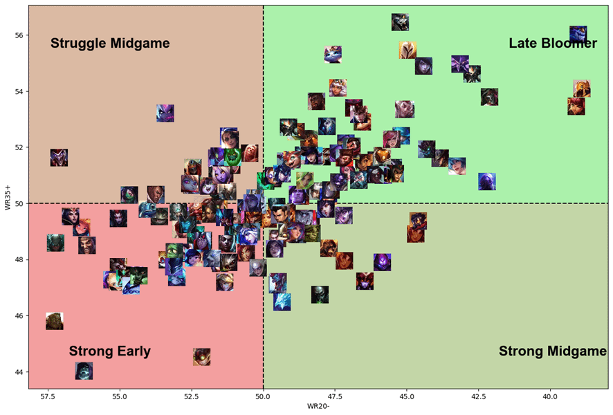 Phân Tích Chi Tiết Giá Xe Wave 2018 Cũ Và Kinh Nghiệm Mua Bán Toàn Diện