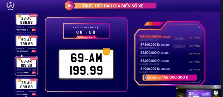 Biển số xe máy của tỉnh Cà Mau được trả giá 158 triệu đồng.