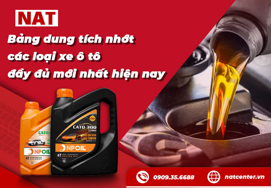 Bảng Giá Lốp Xe Máy Yokohama Mới Nhất Và Phân Tích Chuyên Sâu Các Dòng Lốp Xe Không Săm 4 Bảng Giá Lốp Xe Máy Yokohama Mới Nhất Và Phân Tích Chuyên Sâu Các Dòng Lốp Xe Không Săm