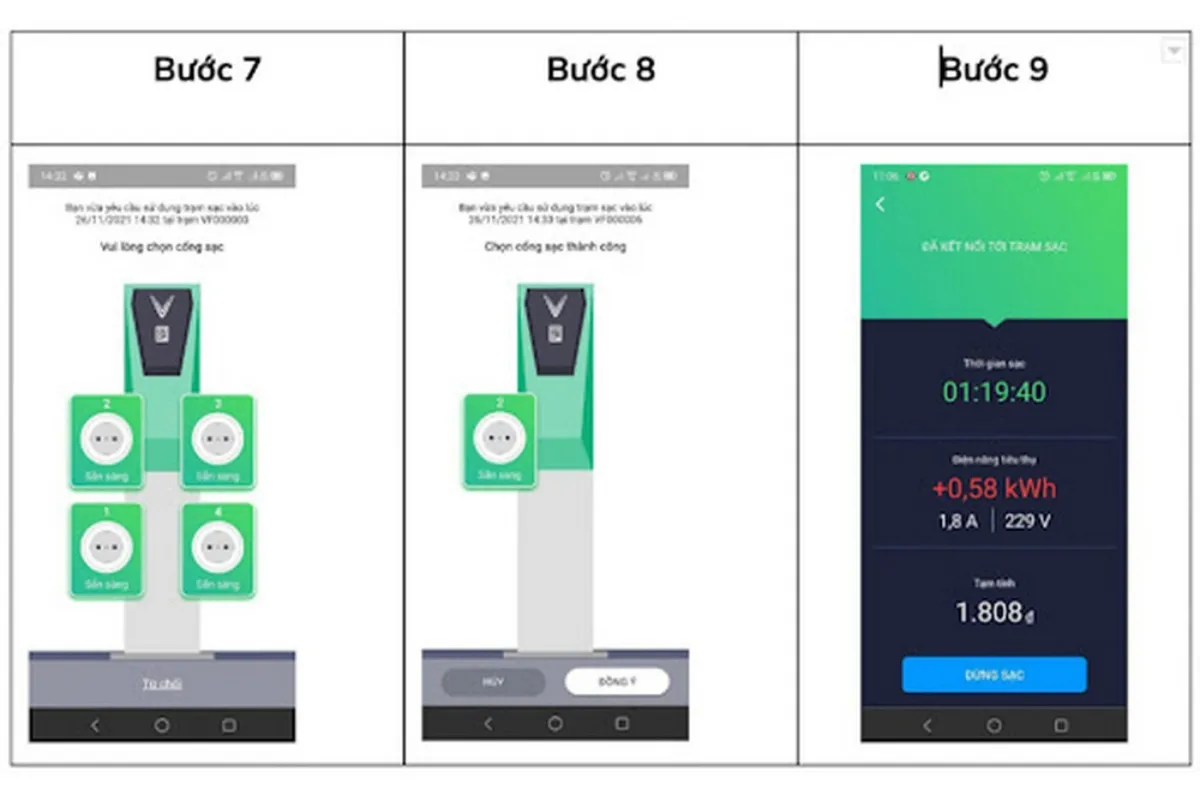 Khách hàng thực hiện các bước hoàn thiện cách sạc pin xe máy điện Vinfast tại trạm sạc ở khu đô thị