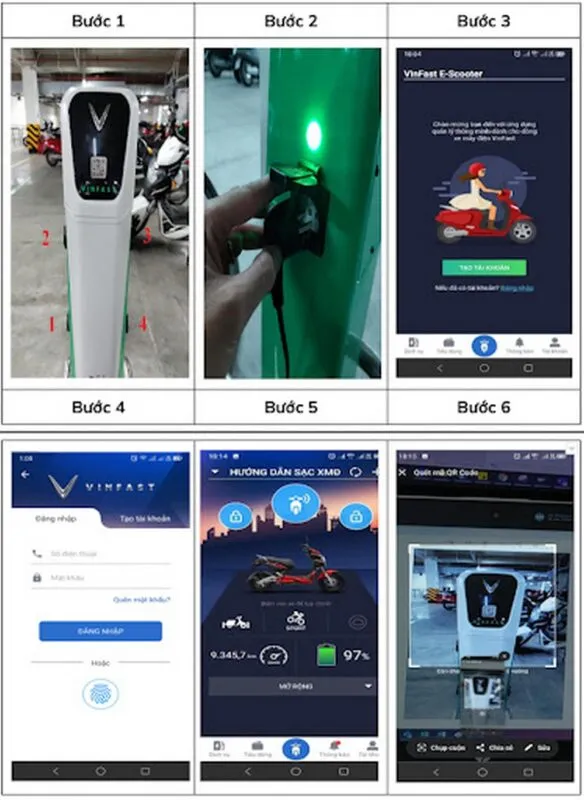 Sơ đồ minh họa 6 bước cơ bản trong cách sạc pin xe máy điện Vinfast tại trạm sạc công cộng