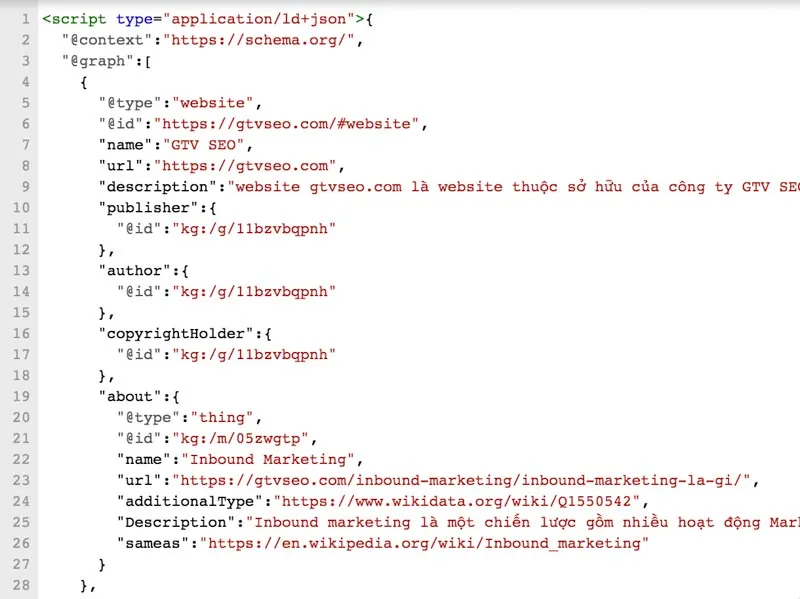 Khai báo cấu trúc và chi tiết kỹ thuật của cần số