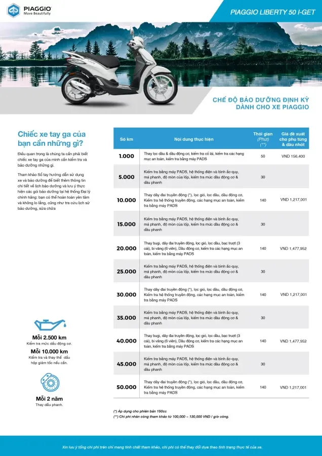 Lịch bảo dưỡng định kỳ cho xe Piaggio Liberty