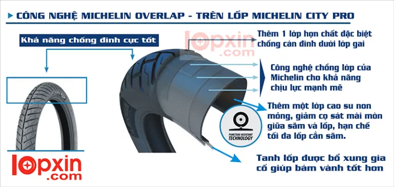 Lốp xe máy chống đinh Michelin City Pro với gai sâu