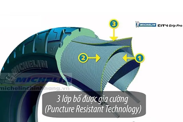 Cấu trúc lốp không săm chống đinh Michelin City Grip Pro