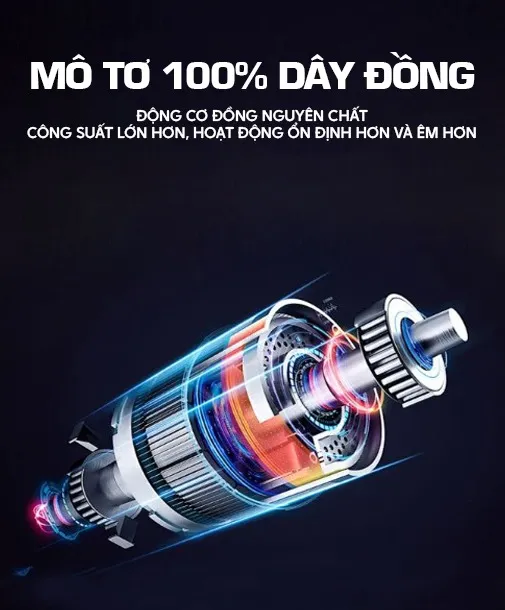 Mô tơ được quấn lõi đồng nguyên chất siêu bền, truyền tải điện tốt