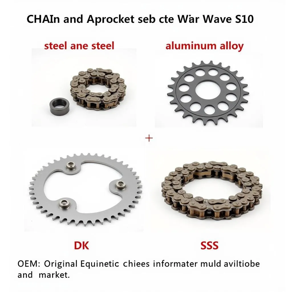 Các loại nhông xích xe máy Wave S 110 phổ biến trên thị trường