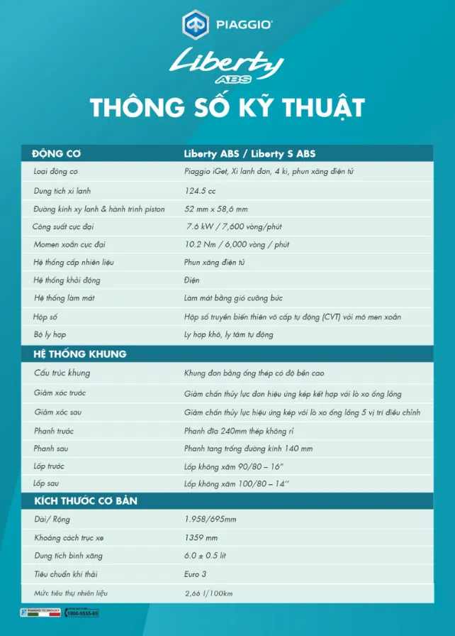 Thông số kỹ thuật chi tiết của xe Liberty S 125 ABS